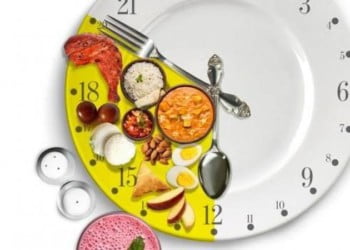 ARALIKLI ORUÇ ( İNTERMİTTANT FASTİNG)