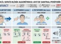 Vertigo ayırıcı tanısında MR’dan bile daha etkin diyebiliriz: HINTS
